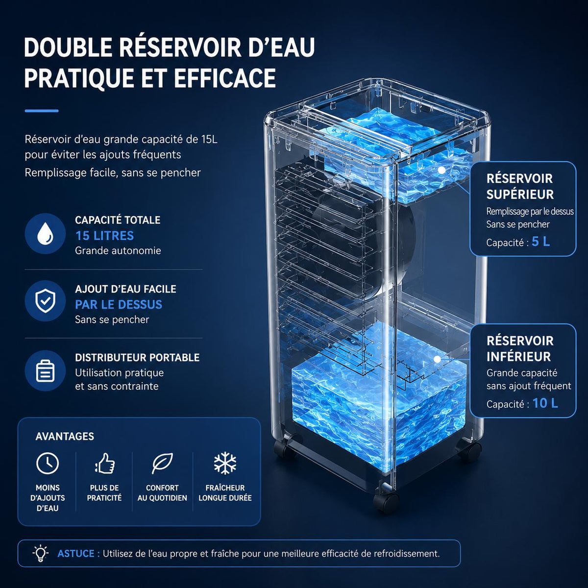 FreshOne – La Fraîcheur Sans Tuyau, Sans Travaux, Sans Compromis