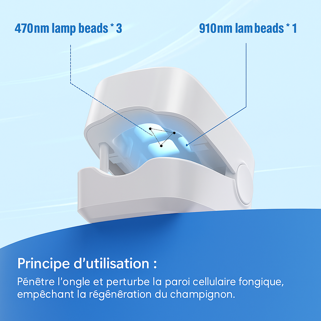 Appareil Lumineux pour Ongles – Rechargeable & Portable
