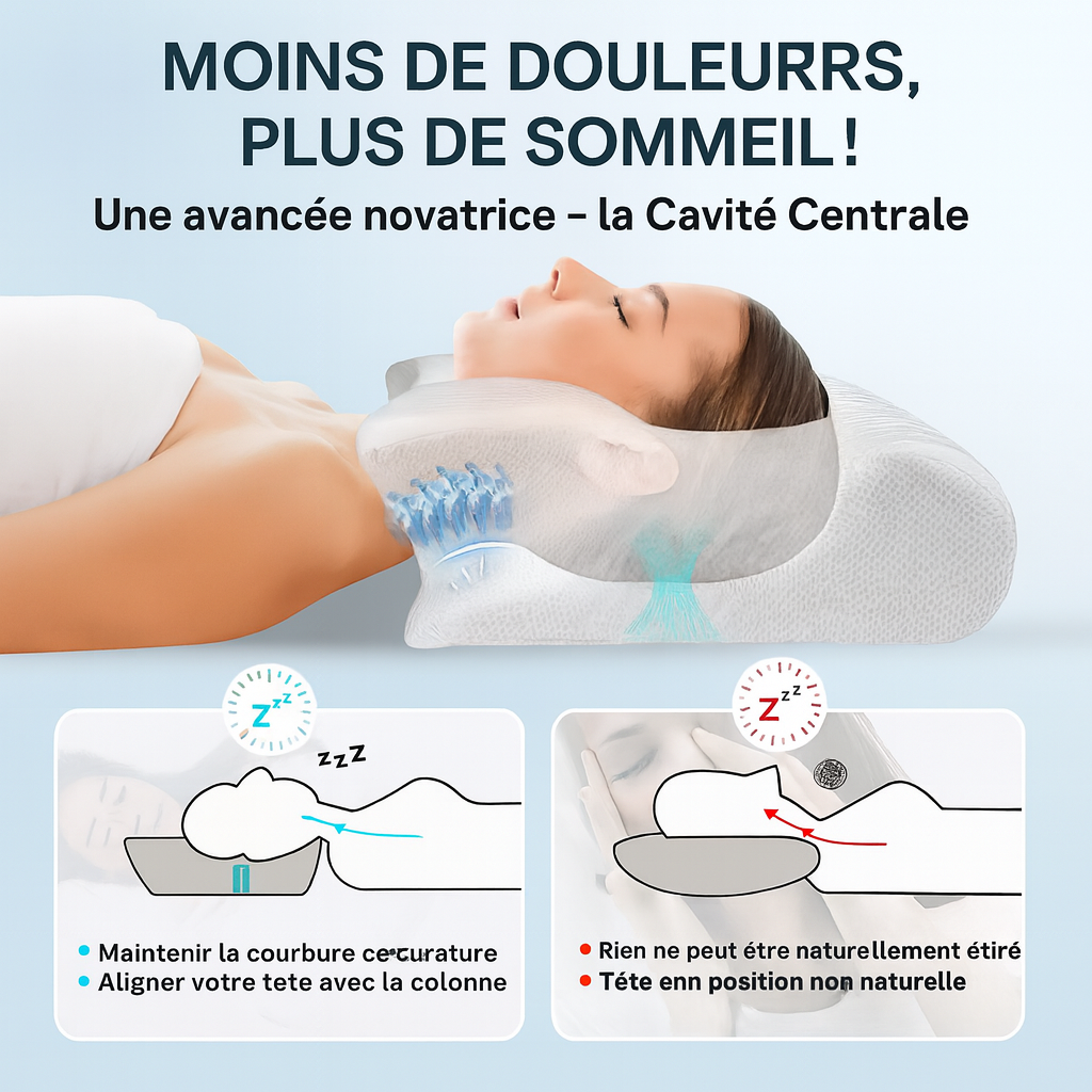 Oreiller Cervical Mémoire de Forme – Ergonomique 2 Hauteurs