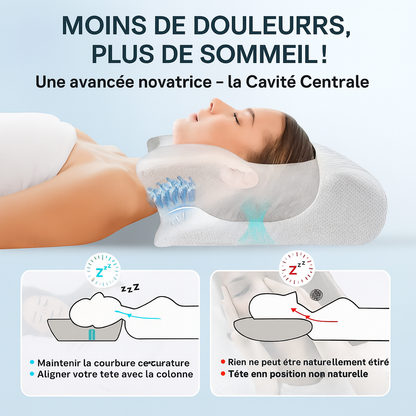 Oreiller Cervical Mémoire de Forme – Ergonomique 2 Hauteurs